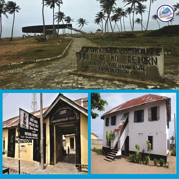 Allicom Tourism