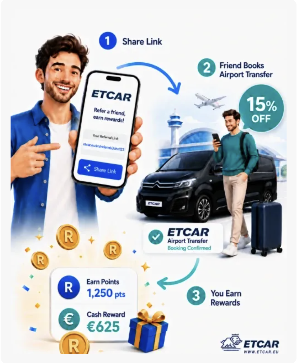 ETCAR Airport Transfer