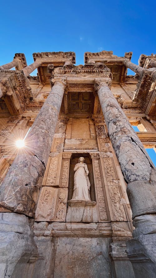 Turkey Adventure – Turkey Tours & Costumise Tours