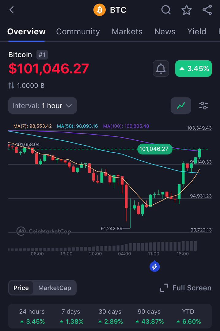 Horn explore Gateway