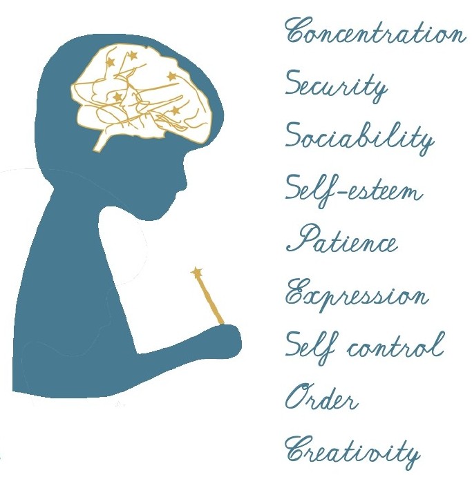 El arte de la caligrafía