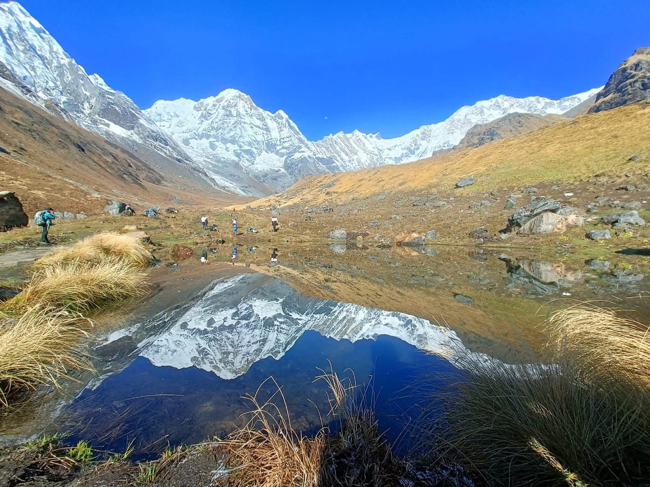 Himalaya Sky Travel & Adv.