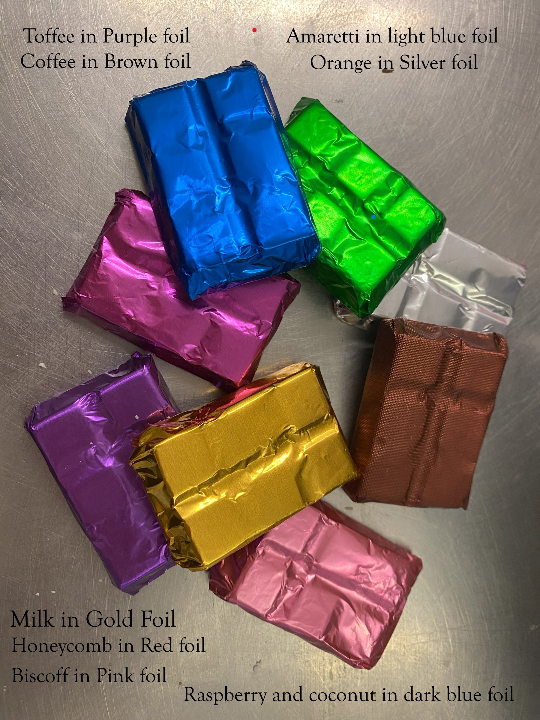 sweet p confectionery