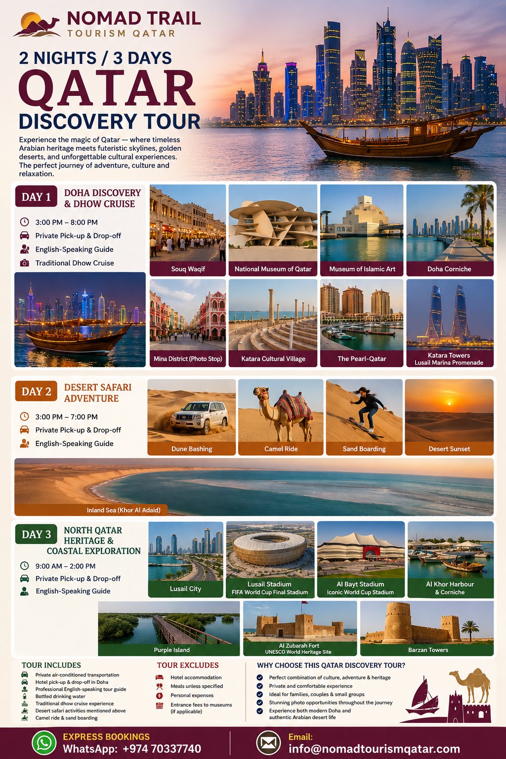 Nomad Trail tourism