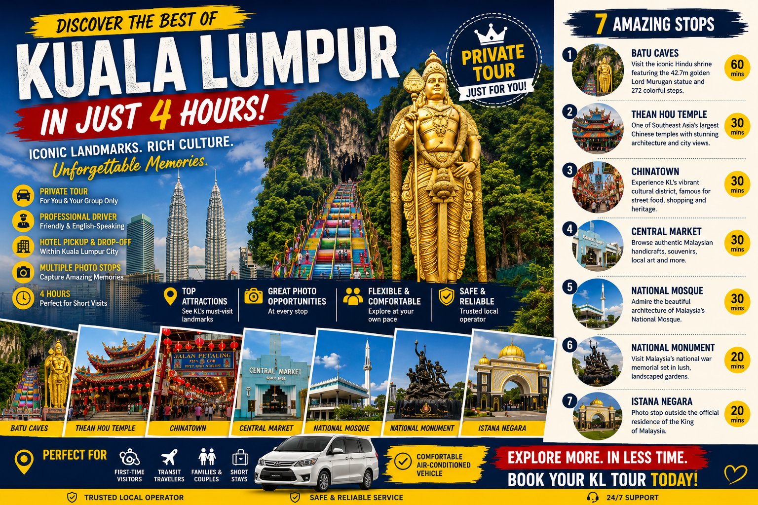 Kuala Lumpur City Exploration