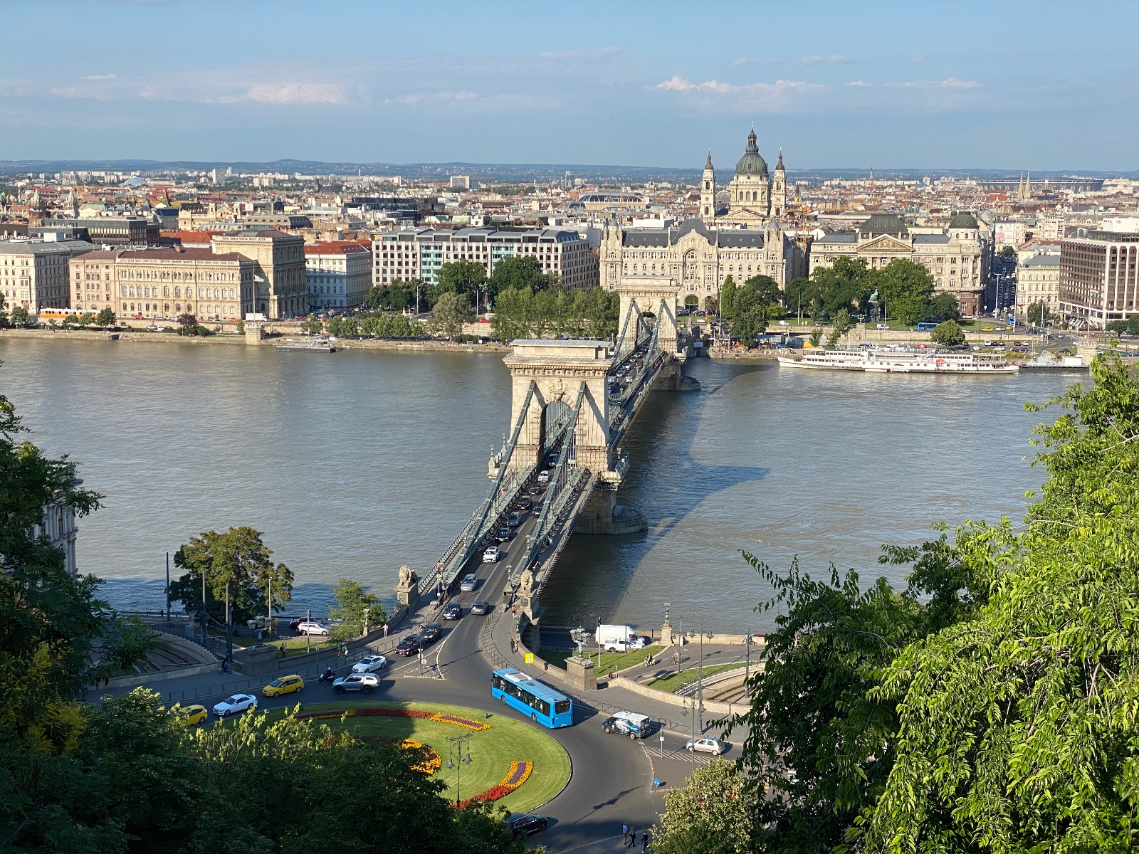 Budapest Highlights Private Tour