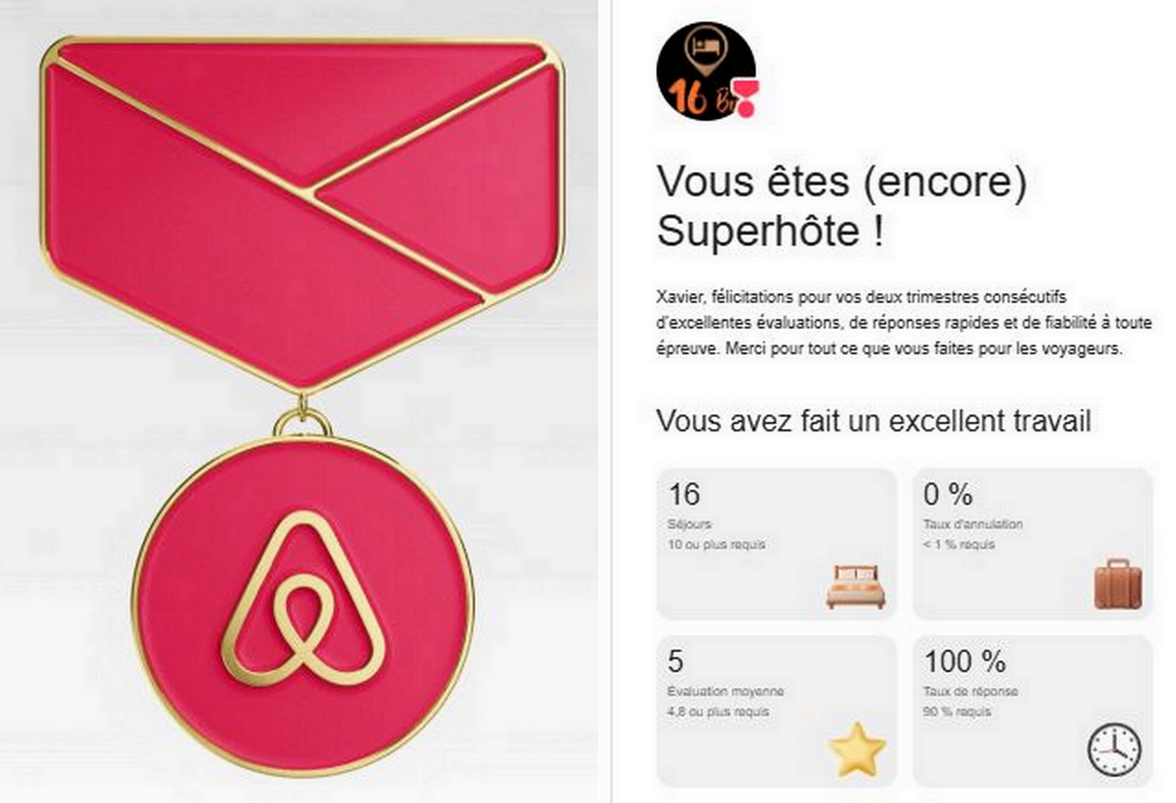 AirBnb