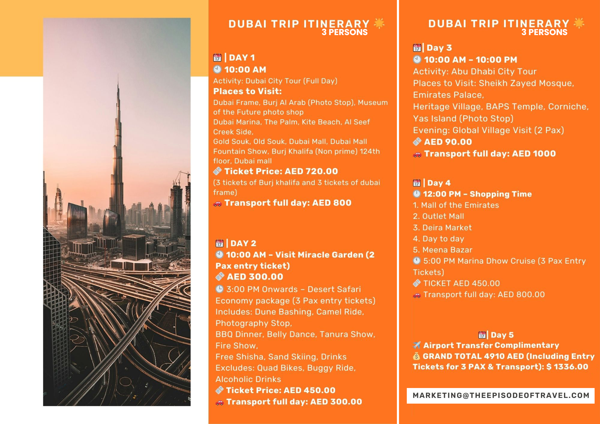 The Episode Of Travel