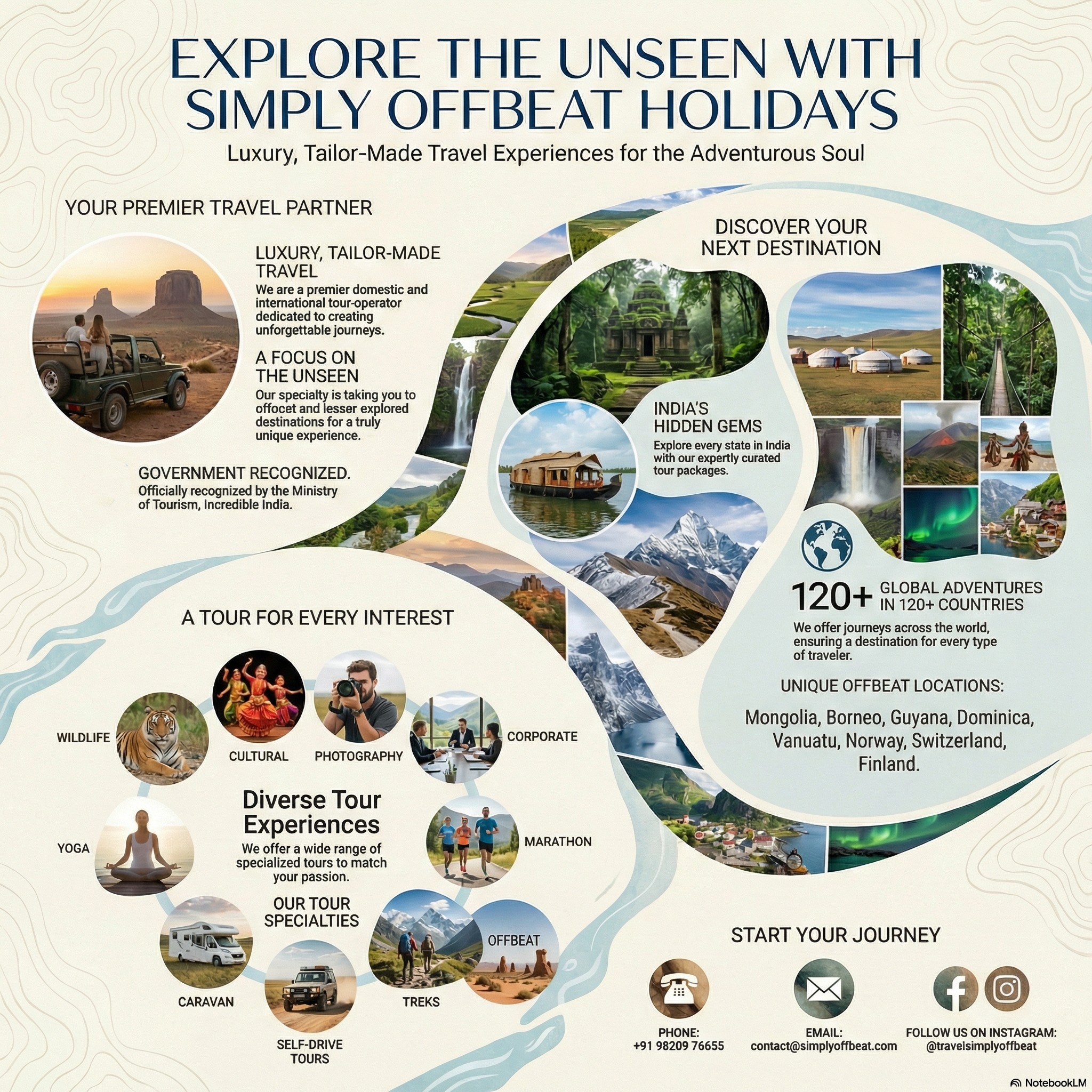 Simply Offbeat Holidays