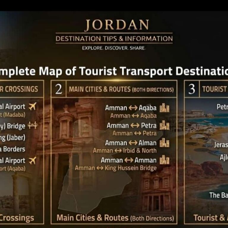 Hanoon Transportion And Tour
