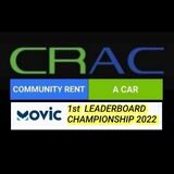 COMMUNITY RENT A CAR