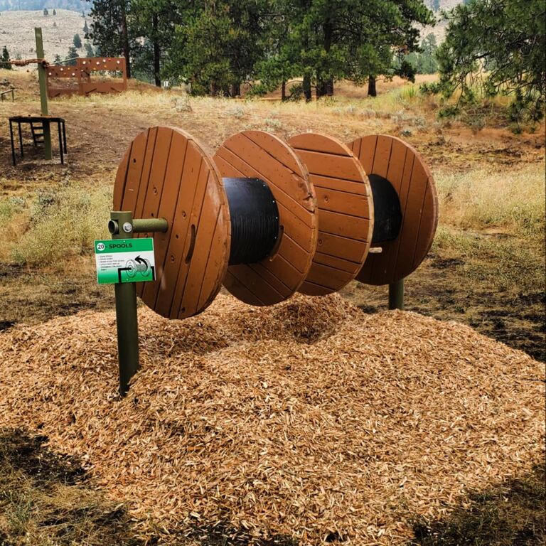 Okanagan Warriors Adventure