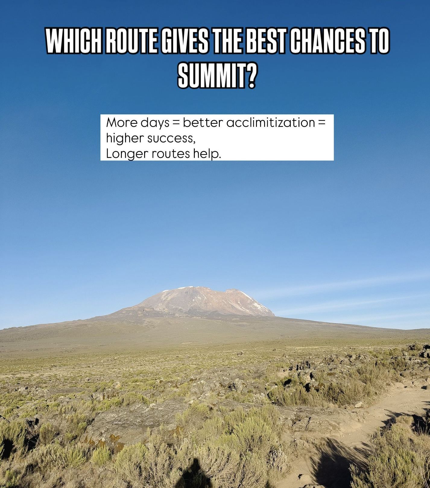 Naturehike tours