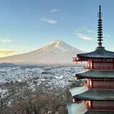 Travel on Peak