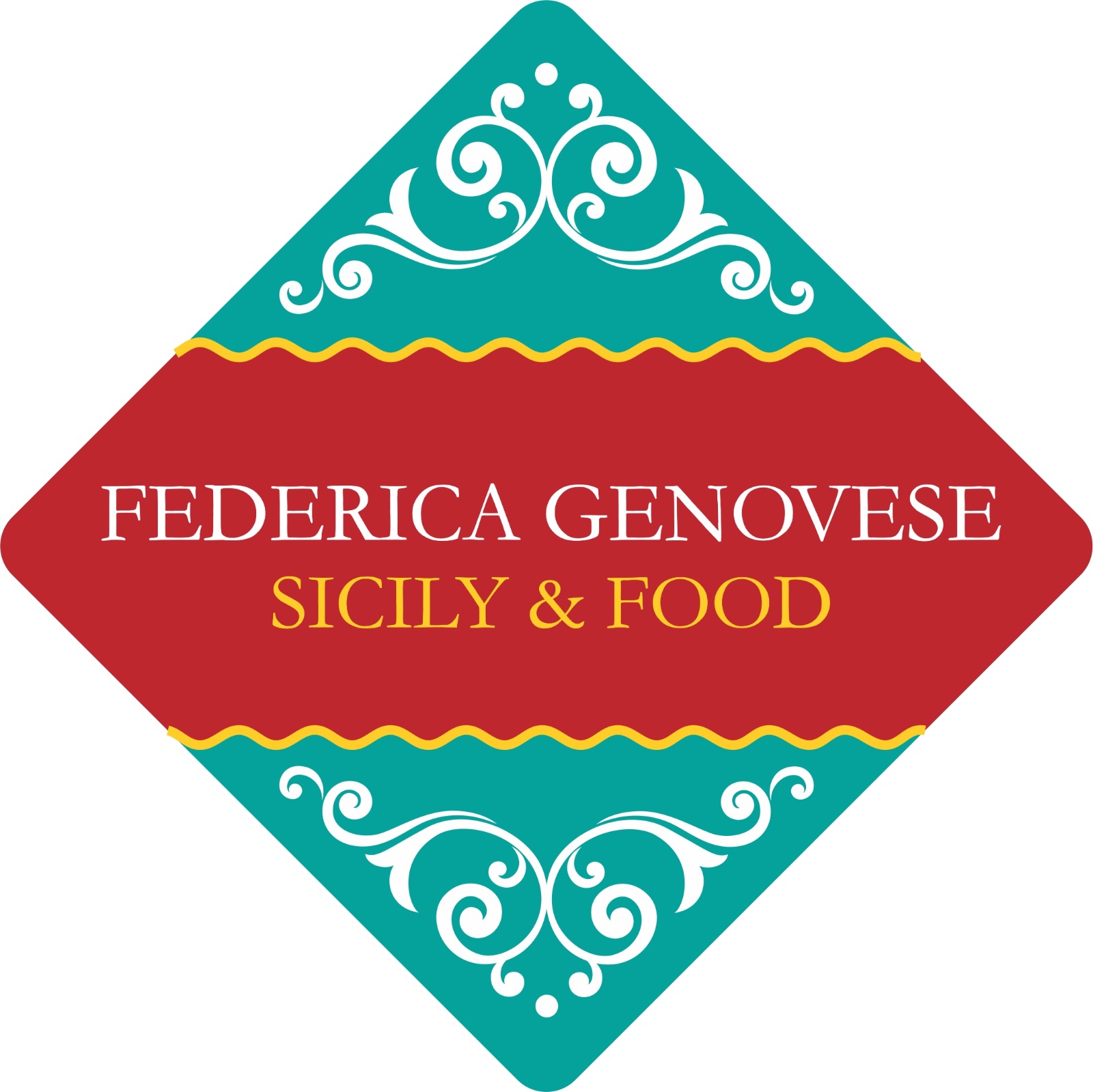 FG Sicily&Food