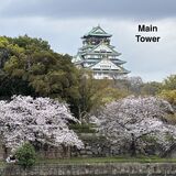 Kozo's Tour Support