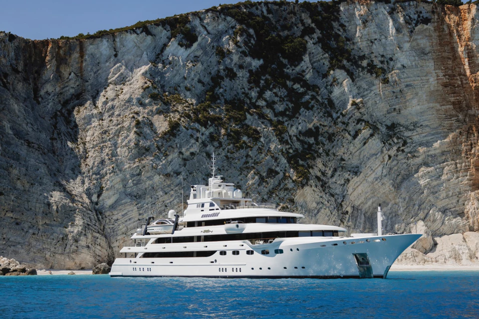 HorizonHolidays Group