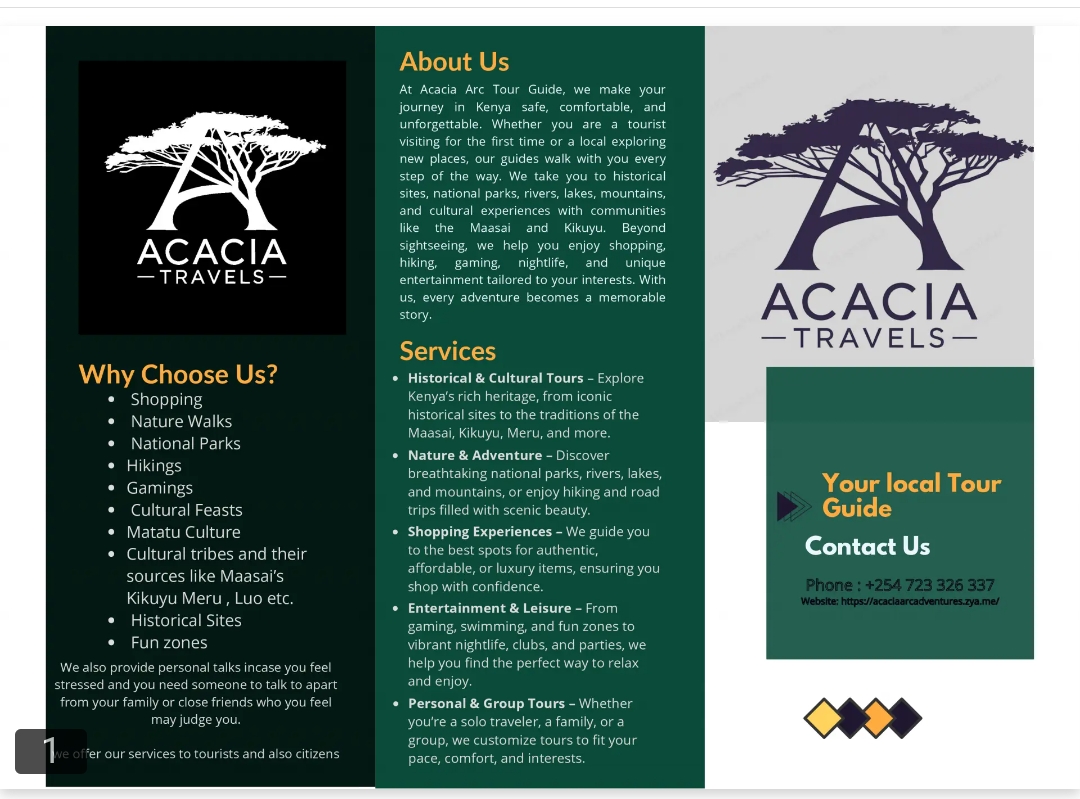 Acarcia arc tour guide