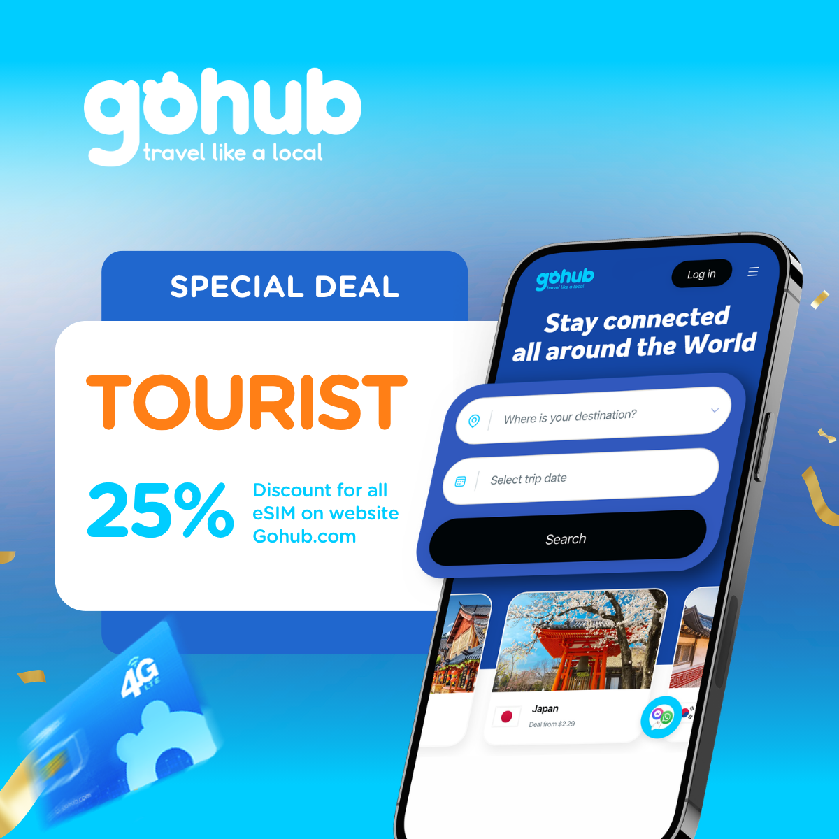 Gohub eSIM