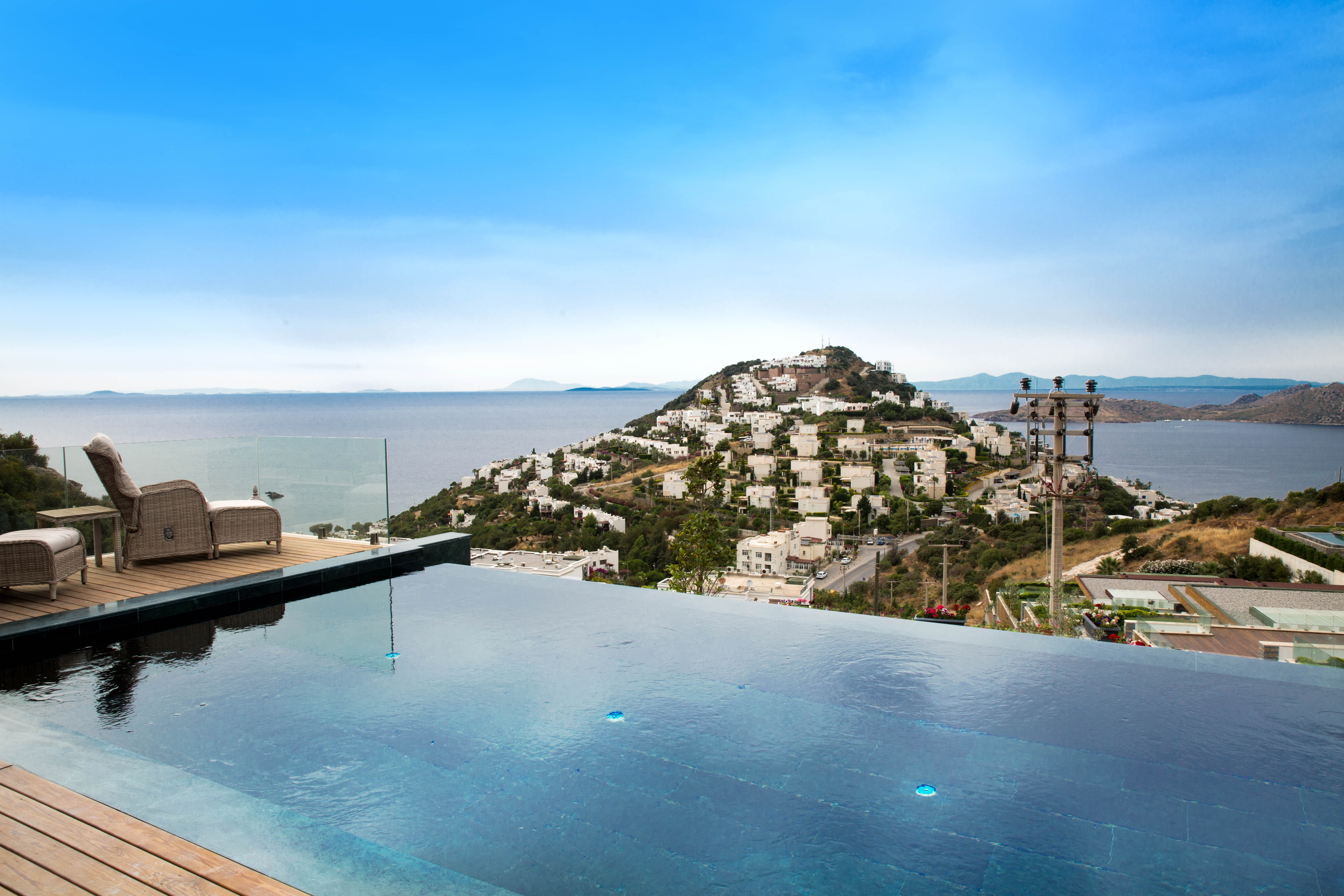 Important Group Travel