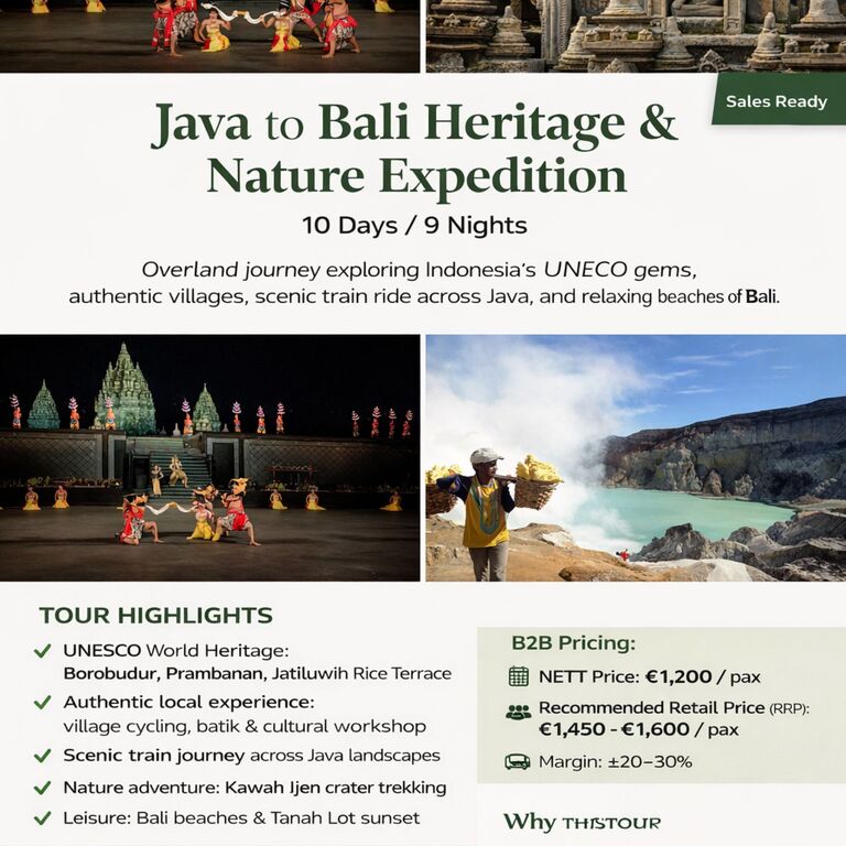 DISCOVER JAKARTA BEYOND BALI