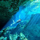 Snorkeling Riviera Maya