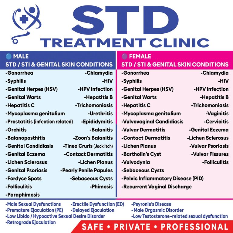 STD Treatment Clinic Thamel