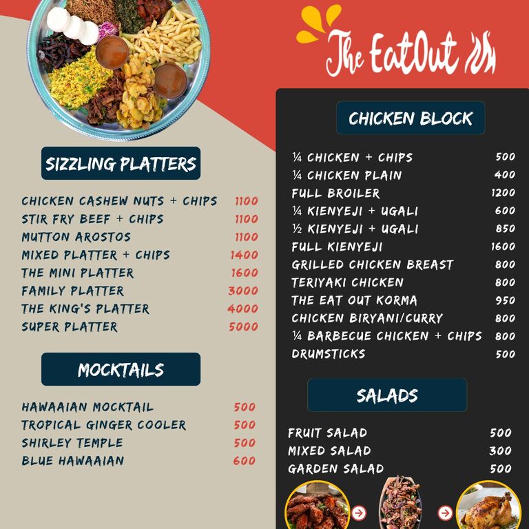 The Eat Out Eldoret