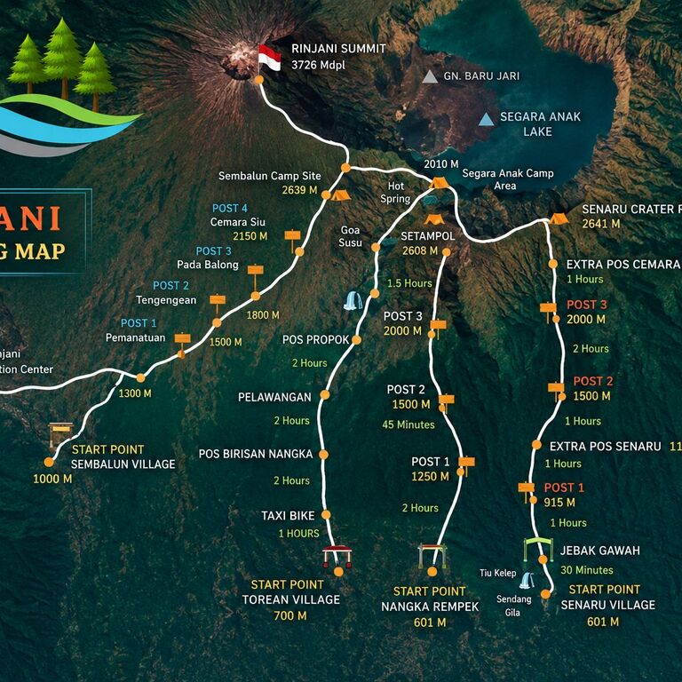Mount Rinjani adventures