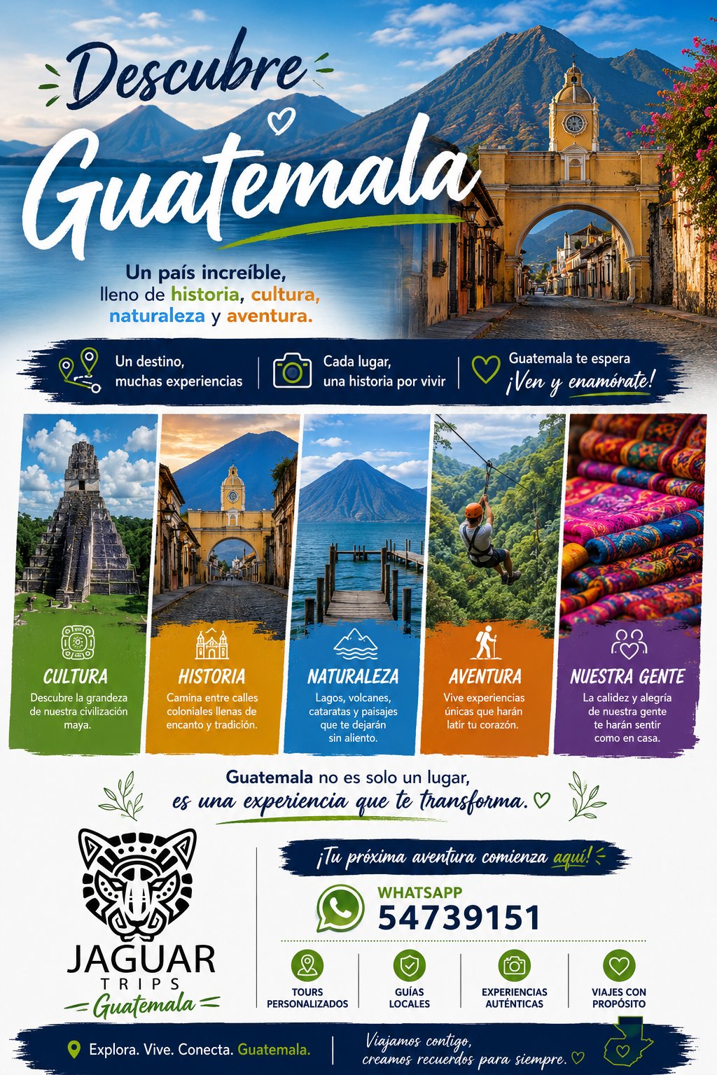 Jaguar Trips Guatemala