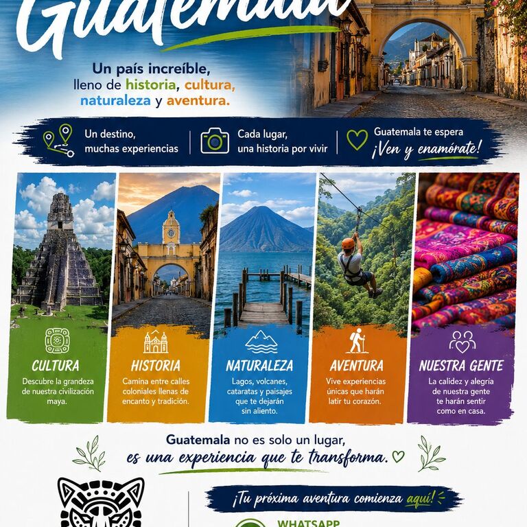 Jaguar Trips Guatemala