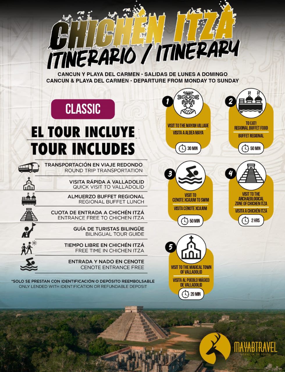 The Best Trip Project