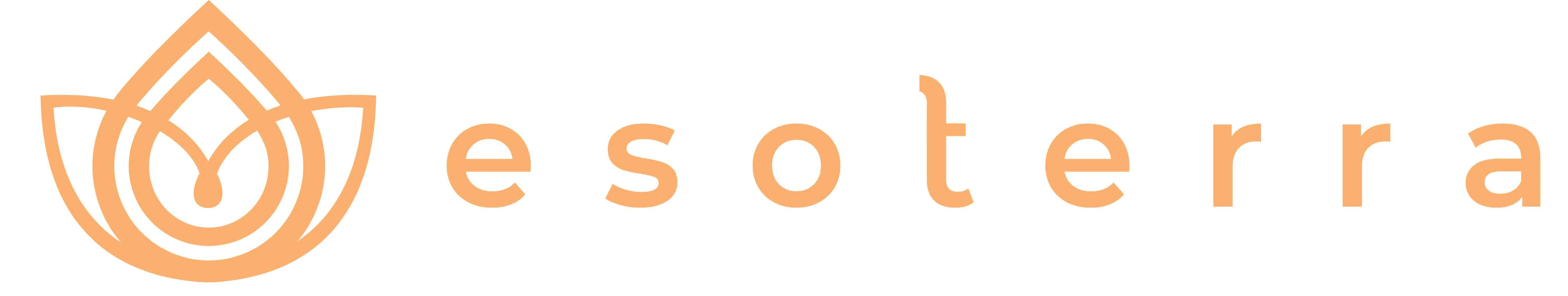 Esoterra Acupuncture