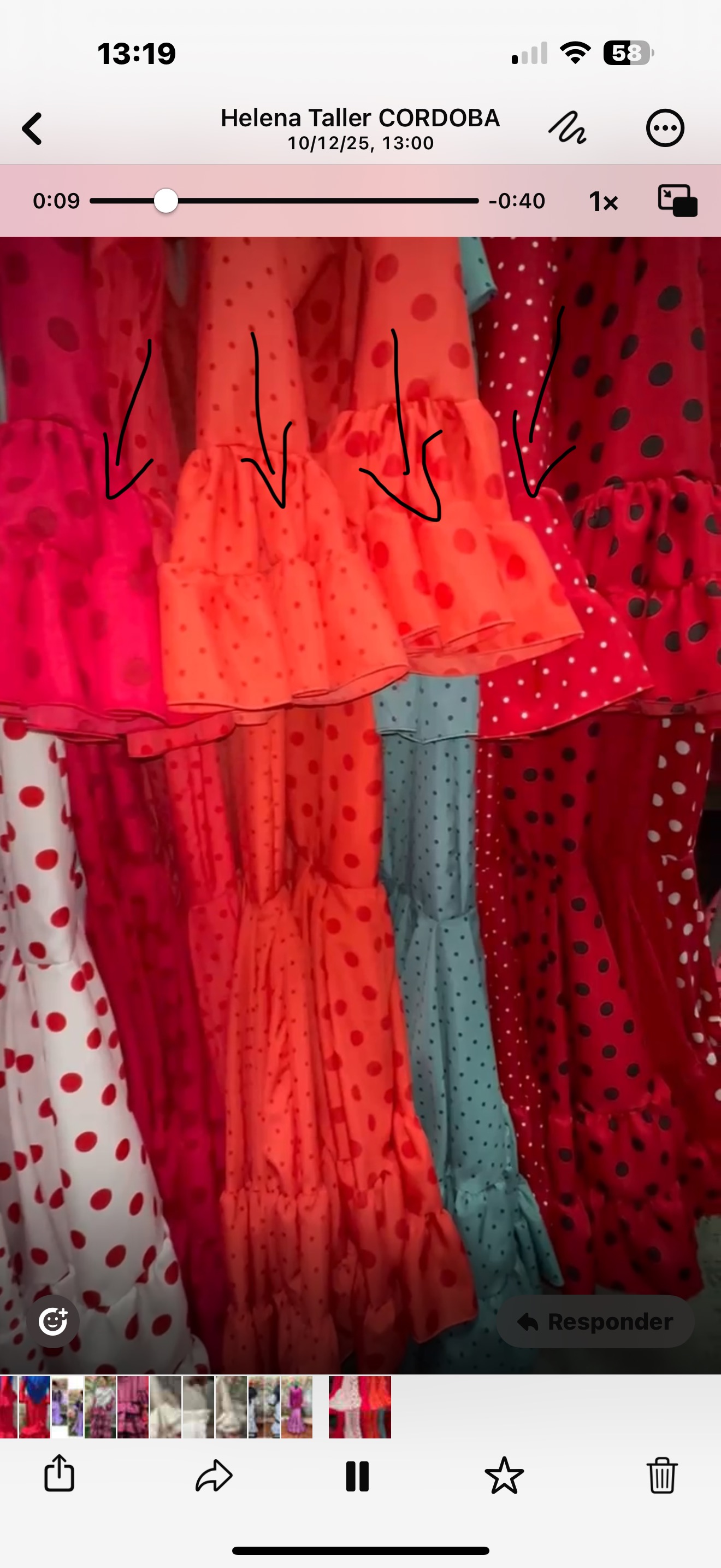 flamenca y estilo