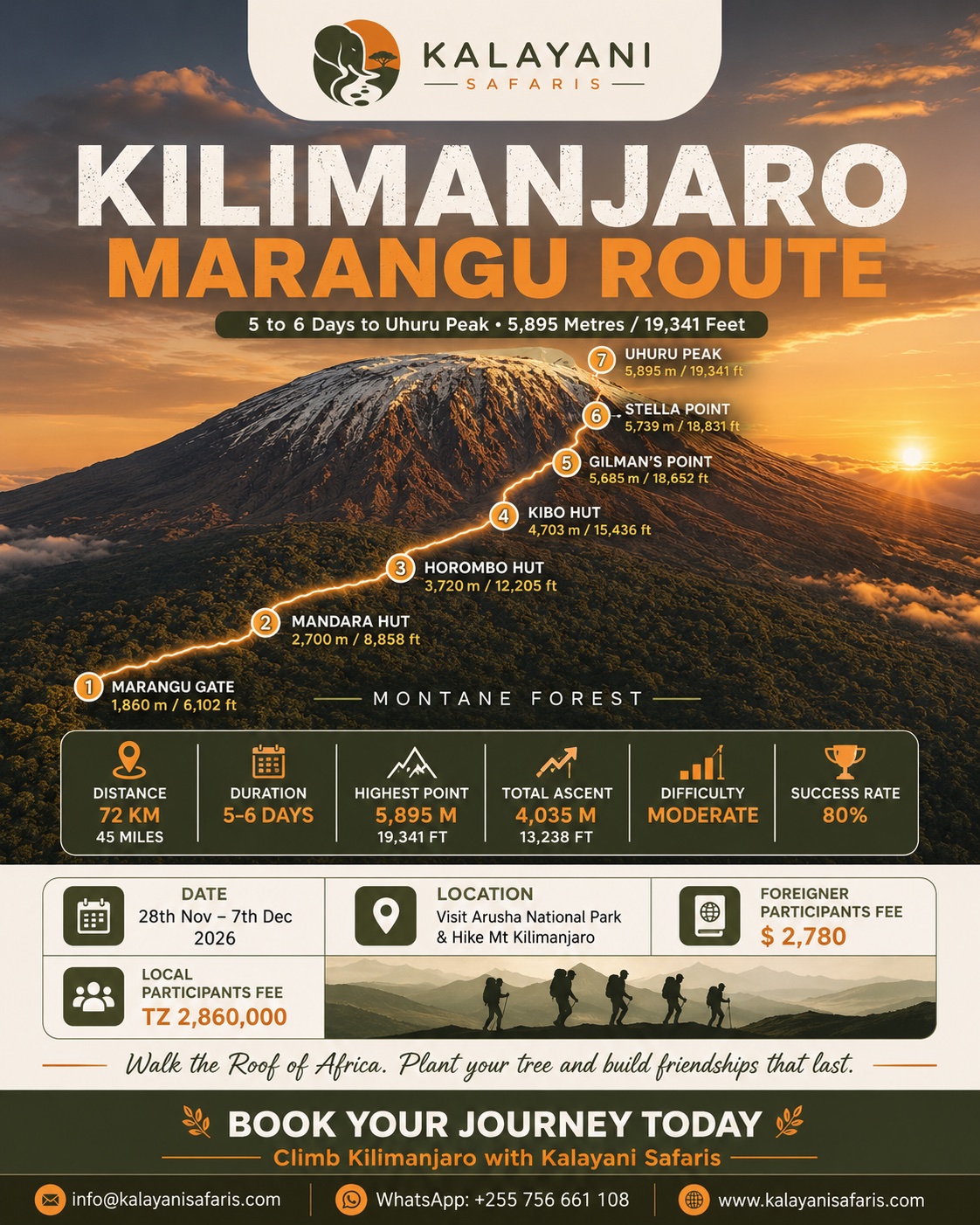 Kalayani Safaris