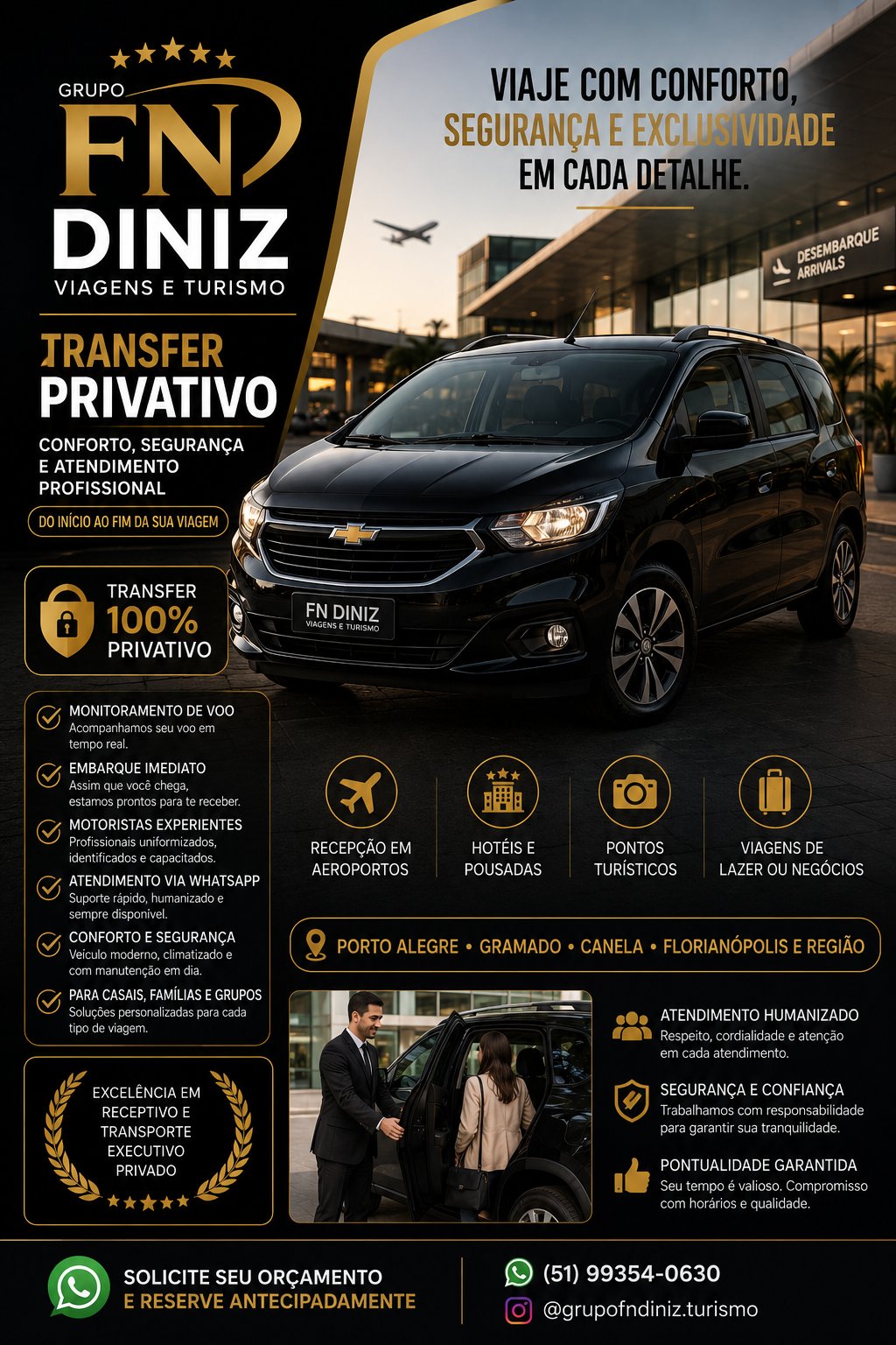 Grupo FN DINIZ VIAGENS E TURIS
