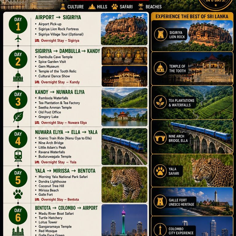 Riha lanka