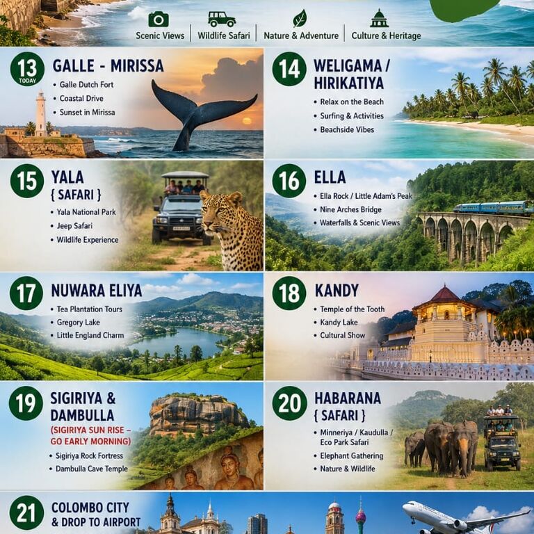 Sri Lanka Happy Tours