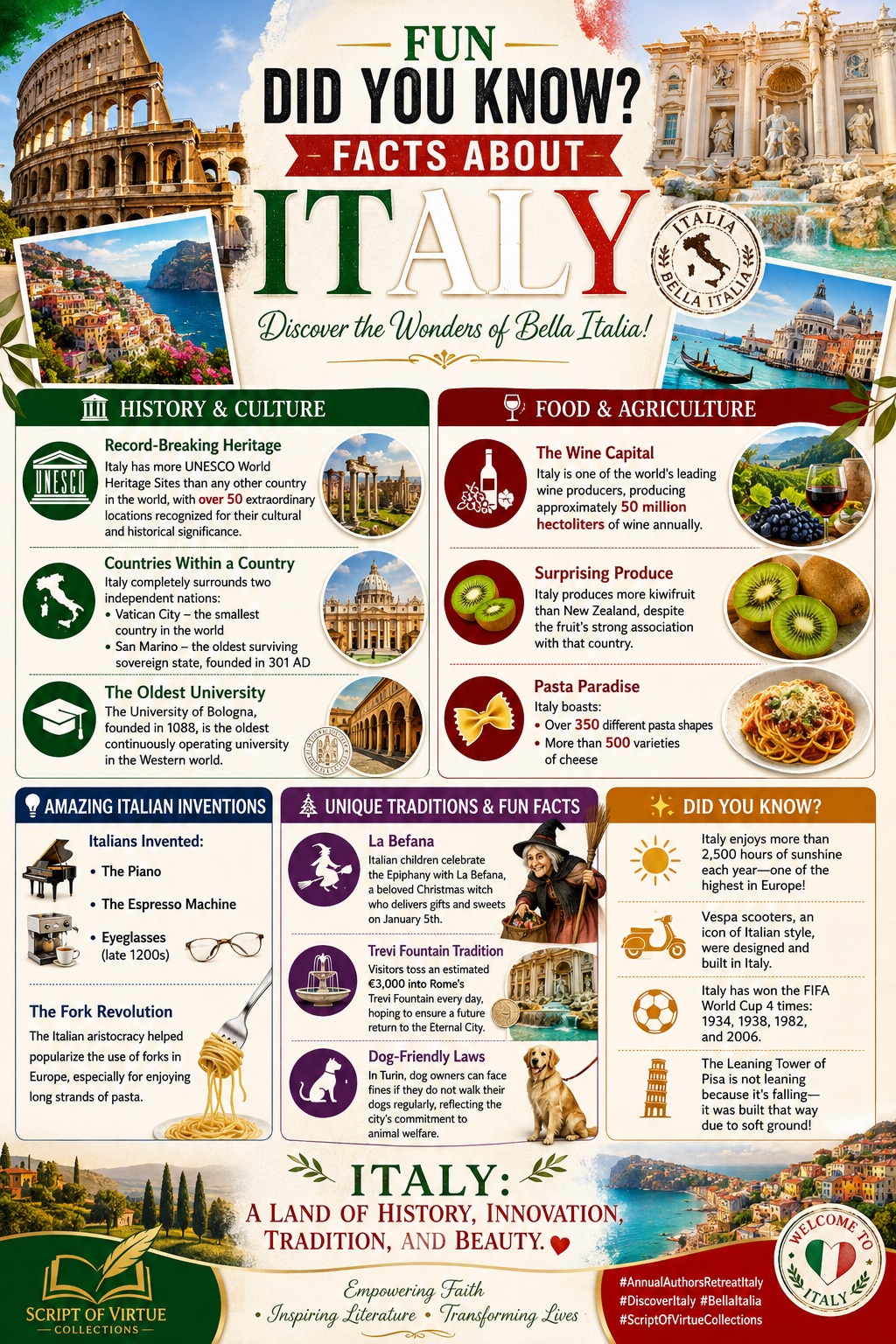 Italy 2026 Tour
