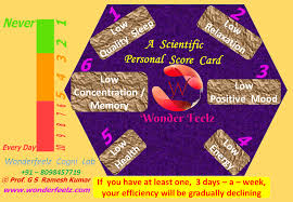 Wonderfeelz Meditation