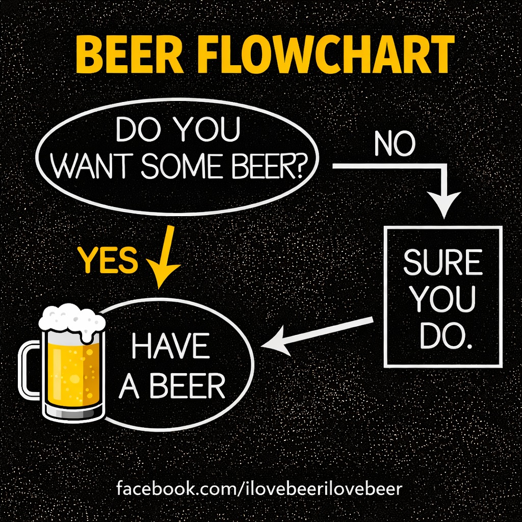 NC Beer Factory