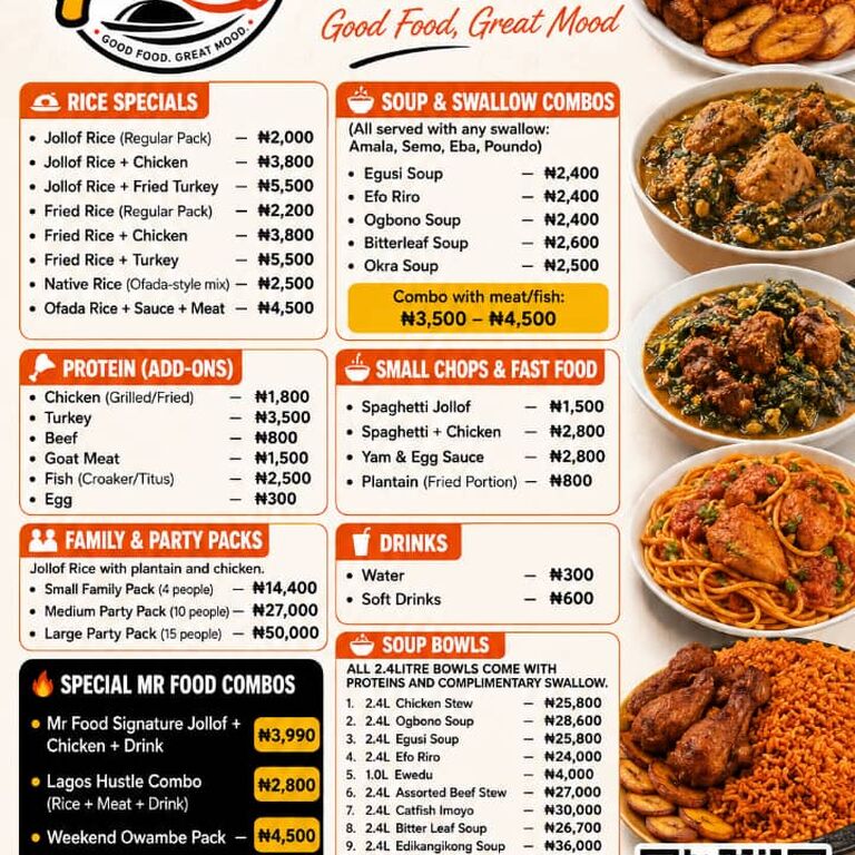 Mr Food Kitchen