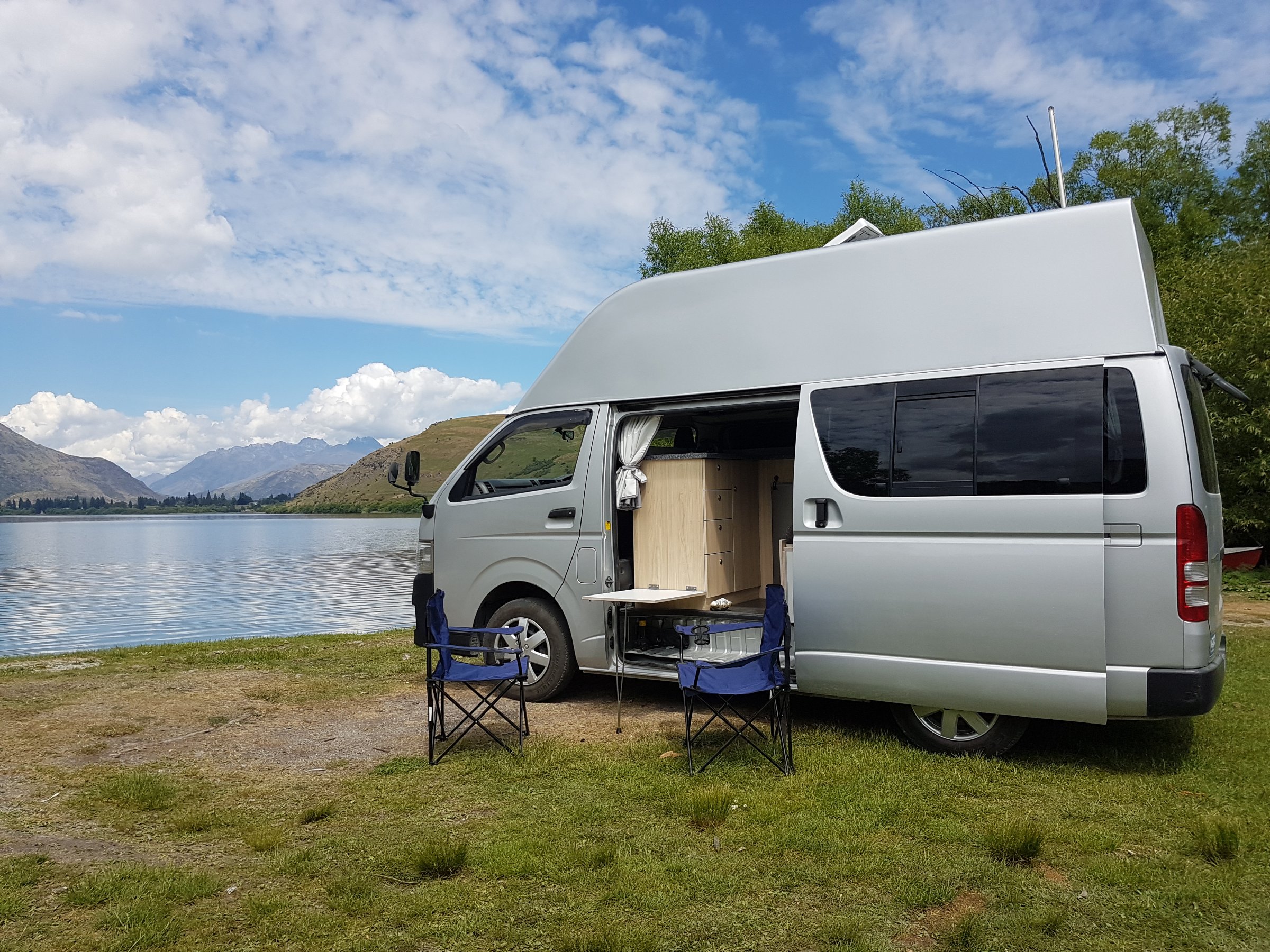 CamperCo