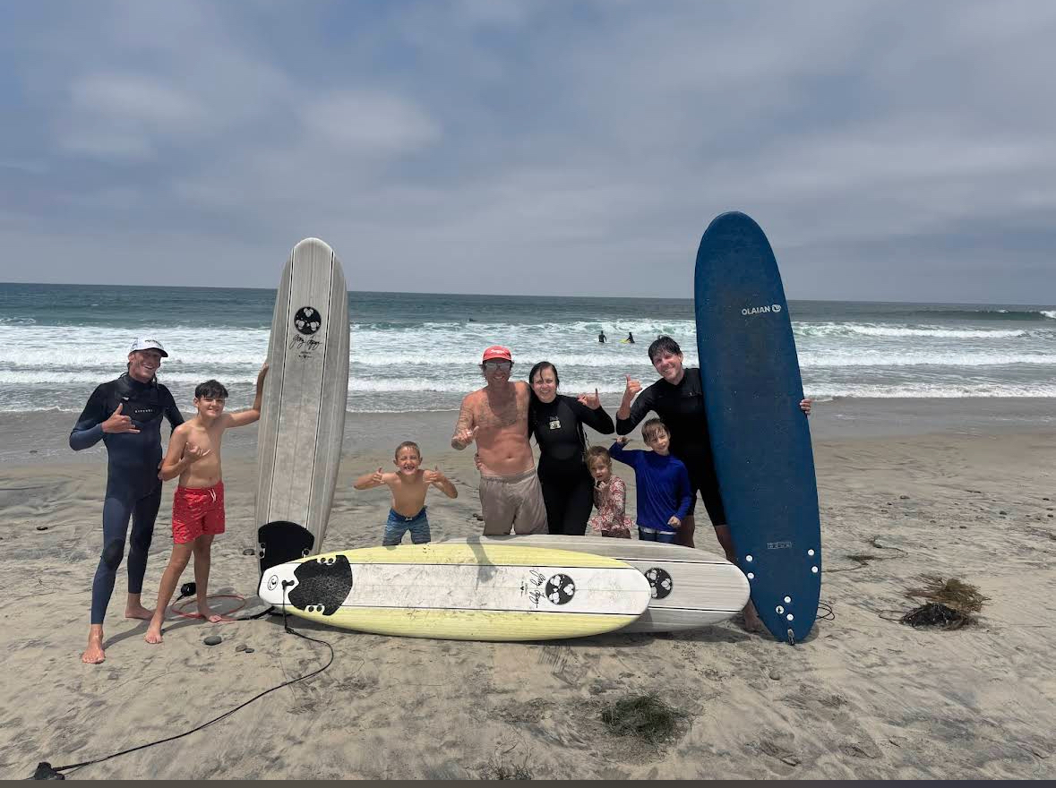 Ride Solana Beach LLC