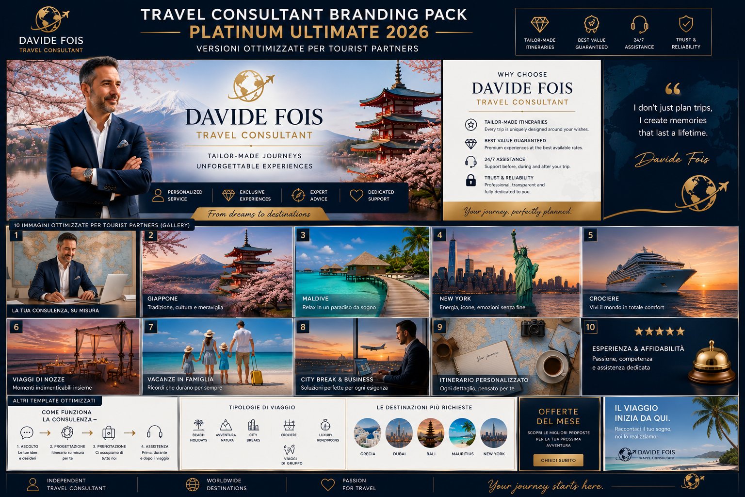 Davide Fois | Travel Consultan