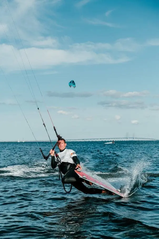 KiteKollektivet