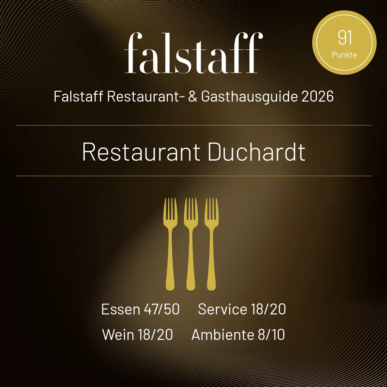 Restaurant Duchardt