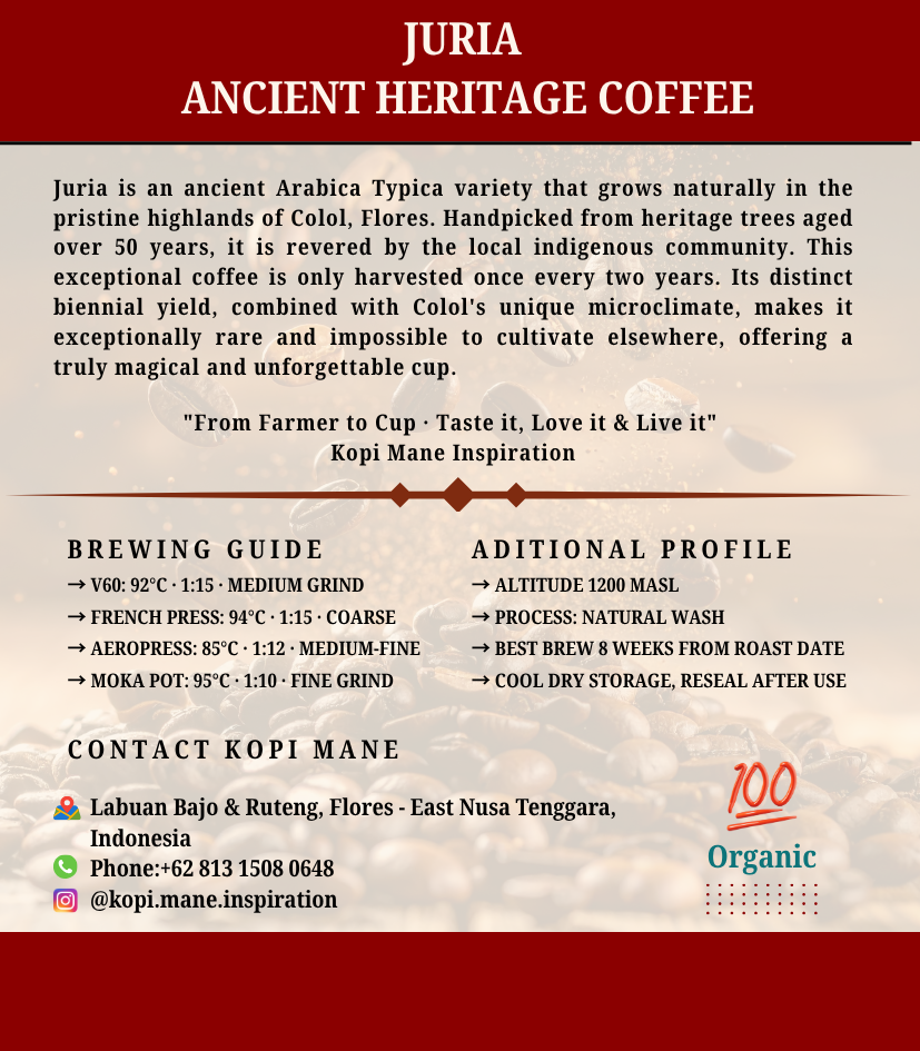 Kopi Mane Inspiration