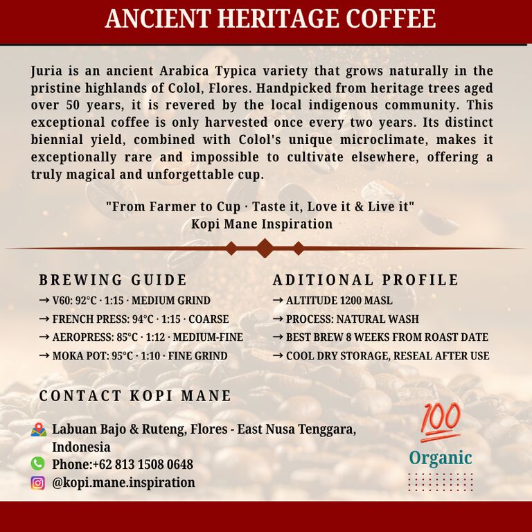 Kopi Mane Inspiration