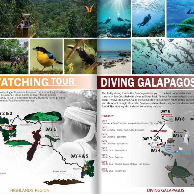 Visiting Galapagos